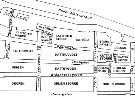 Kvartersnamn i modern tid. Kattfoten mindre hade en gång i tiden namnet Paletten. Kattungen, Kattögat och Kattörat ingick förr i Kattfoten större. Kvarterat Bössan omfattade i äldre tid även det som idag heter Stora Pryssan.